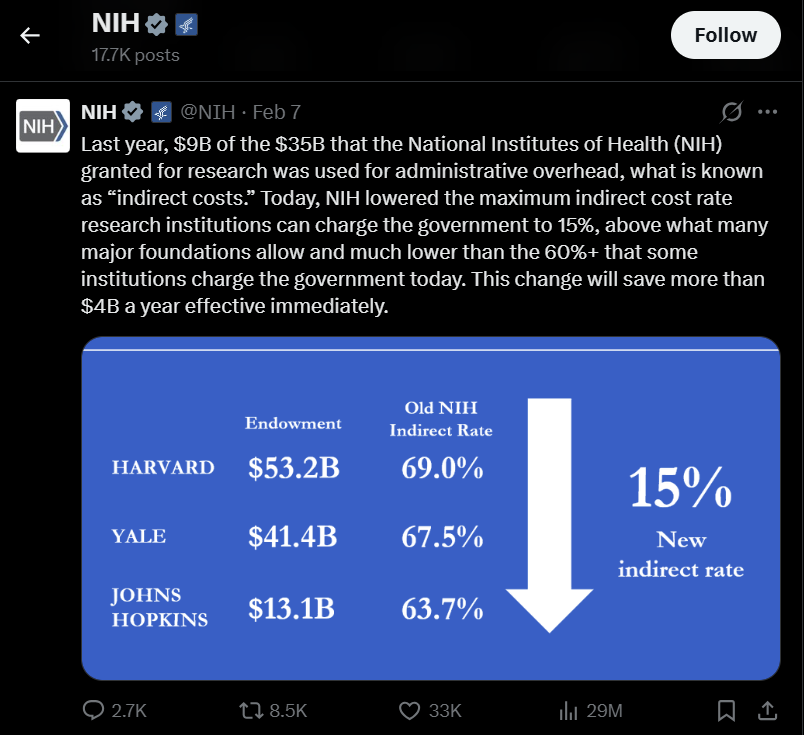 Screenshot from @NIH on X
